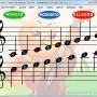 Sheet Music Treble Clef and Bass Clef HN 4.00 screenshot