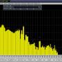 Spectrum Analyzer pro Live 2022 screenshot