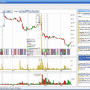 Stock Spy - RSS Stock News Charts 1.90 screenshot