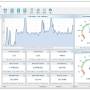 SysGauge Server 10.6.18 screenshot