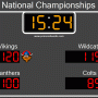 Team Scoreboard 2.1.9 screenshot