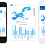 TeeChart NET for Xamarin.Forms 2022 screenshot