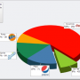 TMS Advanced Charts 4.0.0.0 screenshot