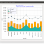 TMS FNC Chart 1.0.0.1 screenshot