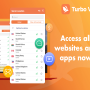 Turbo VPN Unlimited VPN for Mac 1.8.1 screenshot