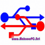 USB Device Tree Viewer 4.5.0 screenshot