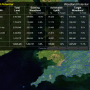 Woodland Potential Calculator 2.01 screenshot